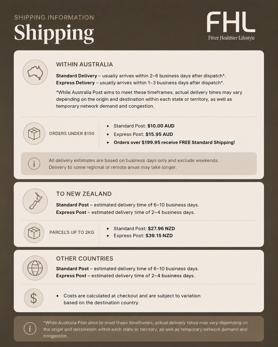 Shipping & Delivery