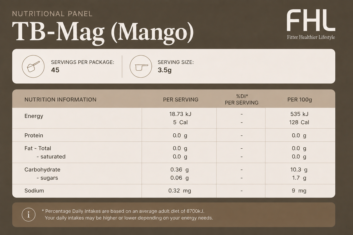 Ingredients